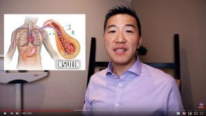 Vacaville Chiropractor Alex Tam Explains The Effects Of High Levels of Insulin